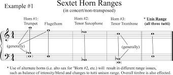 Three Horn Writing For The Jazz Sextet Jazzed Magazine