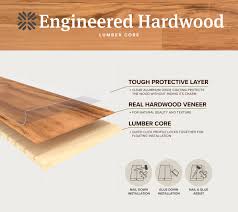 engineered hardwood