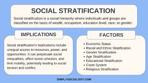 social stratification definition