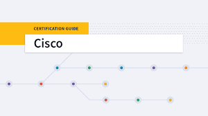 A Complete Cisco Certification Guide