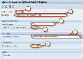 How To Create Chart Of Accounts Erp Financials Community