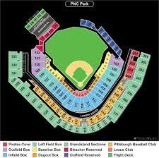Pnc Park Seating Charts Chart