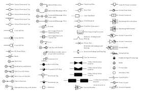 Electrical Drawing Symbols Of Tv Cable