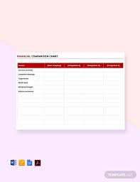 Free Blank Comparison Chart Template Pdf Word Excel