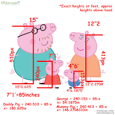 I Calculated The Heights Of The Peppa Pig Family Members
