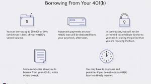 401 k loan 4 reasons to borrow