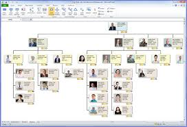 Bigpicture Blends Mind Mapping Data Mapping Within Excel