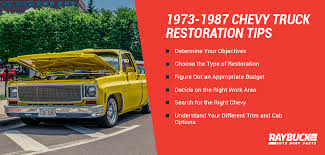 1973 1987 Chevy Truck Restoration