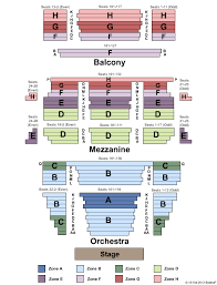 Majestic Theatre Seating Plan Related Keywords Suggestions