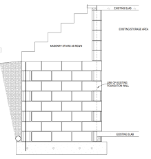Masonry Stairs Ress Structural