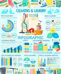 House Cleaning And Laundry Service Vector Infographics Housework