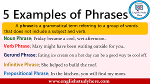 Waste time, dally, dawdle, loiter, linger, take one's time, delay, temporize, stall, procrastinate, pussyfoot around, drag one's feet. Examples Of Prefixes English Study Here