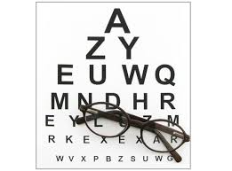 Eye Chart Reading Glasses Sunglasses Prescription