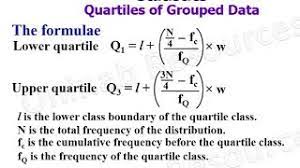 statistics quartiles of grouped data