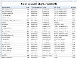 Lovely 30 Examples Sample Chart Of Accounts For S