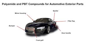 car and truck exterior body parts