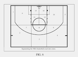 Basketball Court Drawing And Label At Paintingvalley Com