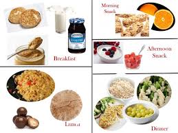 1600 Calorie Diabetic Diet Plan Saturday Healthy Diet