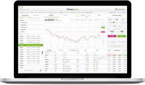Forex4you Desktop Forex Trading Platform For Pcs