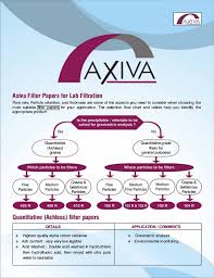 Axiva Sichem Biotech Manufacturer Exporter And Supplier Of