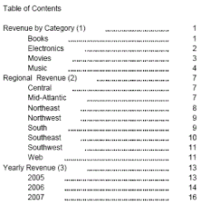 Including Interactive Tables Of Contents In Pdfs
