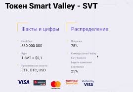 Image result for smart valley bounty