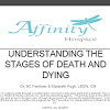 Death and Dying: Before and After Stages