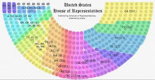 Number Of Representatives Per State