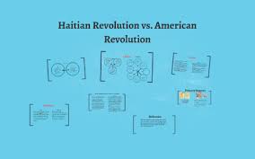 Haitian Revolution Vs American Revolution By Alex Ring On Prezi