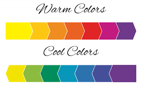 What Are Warm And Cool Colors And How