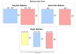 Bed Mattress Sizes Ao1 Me