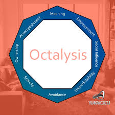 Octalysis A Human Focused Design Framework For Ui Ux