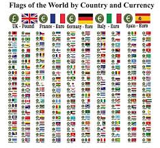 Maxi Size Chart Flags Of The World With Country Names And