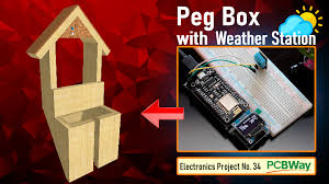 peg box with temperature and humidity