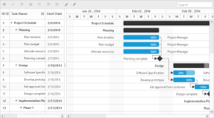 Asp Net Mvc Gantt Chart Library For Jquery Syncfusion