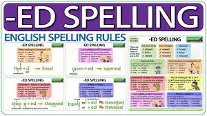 ed spelling rules in english spelling