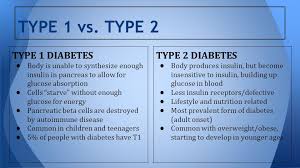 nps case study diabetes
