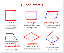 Learn vocabulary, terms and more with flashcards, games and other study tools. Quadrilaterals Worked Solutions Examples Videos