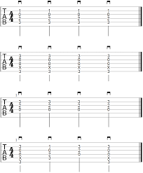 Always Up To Date Acoustic Guitar Strum Patterns Chart