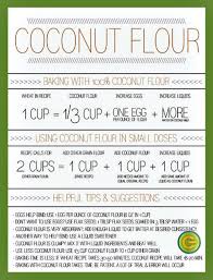 Wheat Flour To Coconut Flour Conversion Chart Tips For