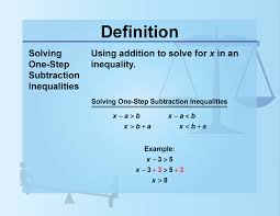 Definition Inequality Concepts
