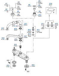 clic pfister kitchen faucets