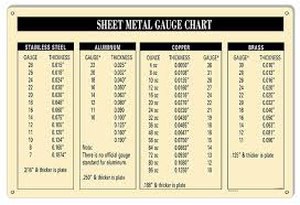 Sheet Metal Gauge Chart Garage Shop Reproduction Sign 12x18