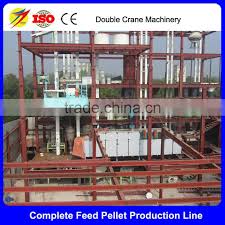 Ring Die Animal Feed Mill Plant Poultry Feed Process Line