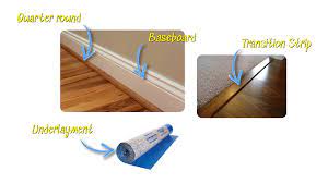 how to install laminate flooring on