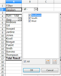 Libreoffice Calc Working With Pivot Tables Ahuka