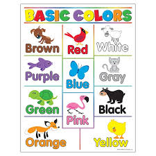 Learning Charts Basic Colors Basic Colors Kids English