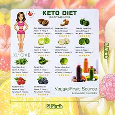 Keto Diet Magnetic Cheat Sheet Cookbook Recipes Food Ingredients Magnets Quick Guide Reference Charts For A Healthy Ketogenic Lifestyle Multicolor