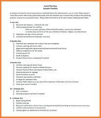 Event Planning Contract Template Free Agreement Planner