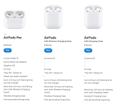 Airpods Pro Vs Airpods Comparison On Features Size Price